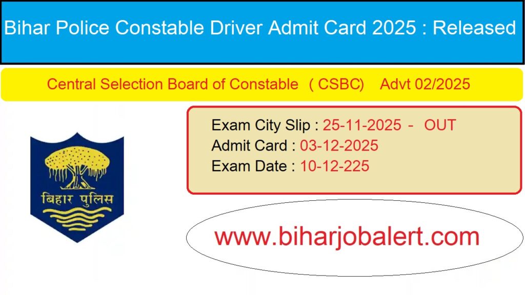 Bihar Police Constable Driver Admit Card 2025