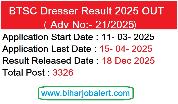 BTSC Dresser Result 2025 OUT