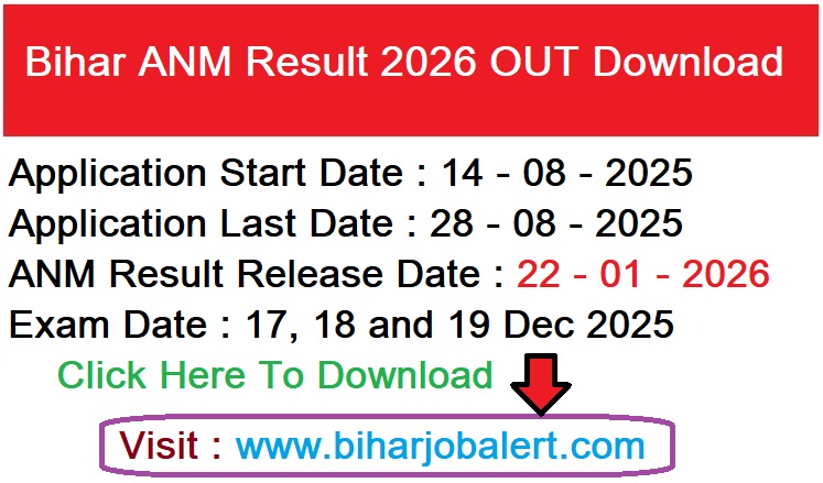 Bihar ANM Result 2026 OUT