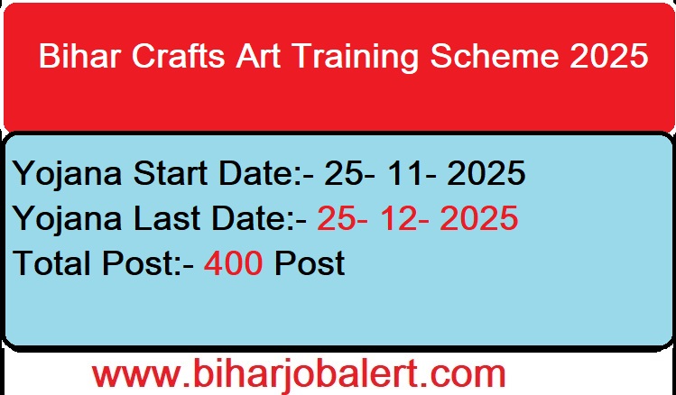 Bihar-Crafts-Art-Training Scheme-2025