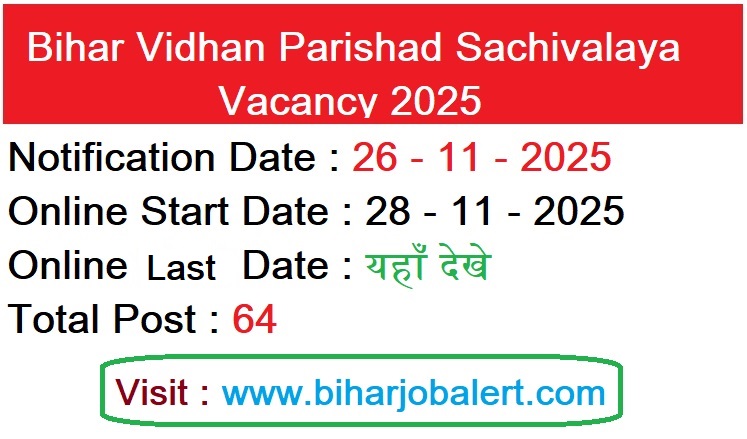Bihar Vidhan Parishad Sachivalaya Vacancy 2025