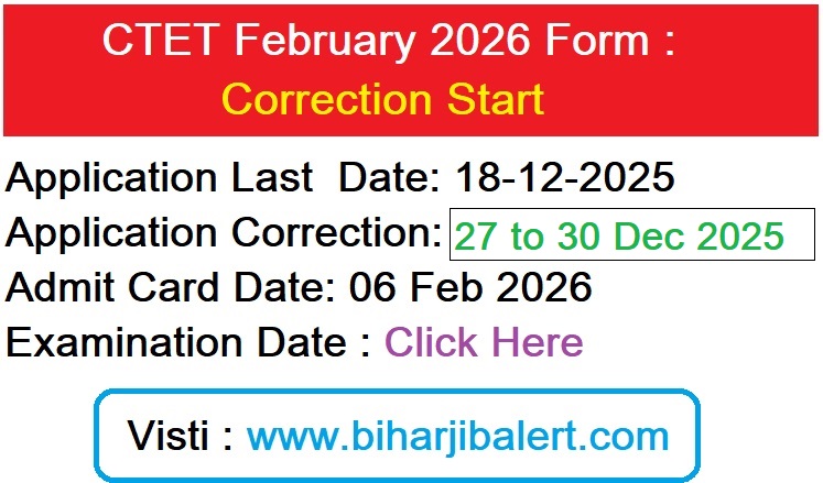 CTET February 2026 Form Correction Start