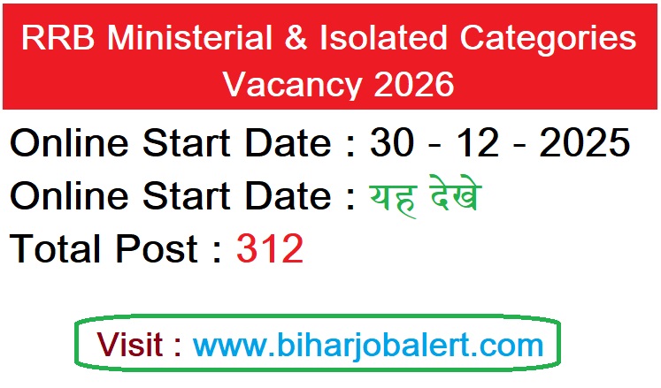 RRB Ministerial & Isolated Categories Vacancy 2026