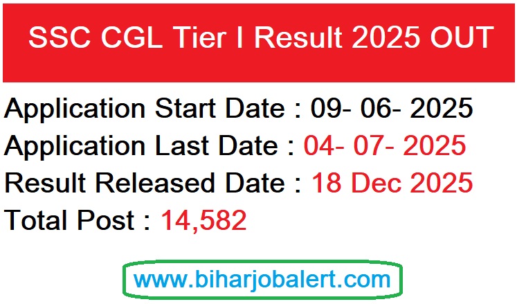 SSC CGL Tier I Result 2025 OUT