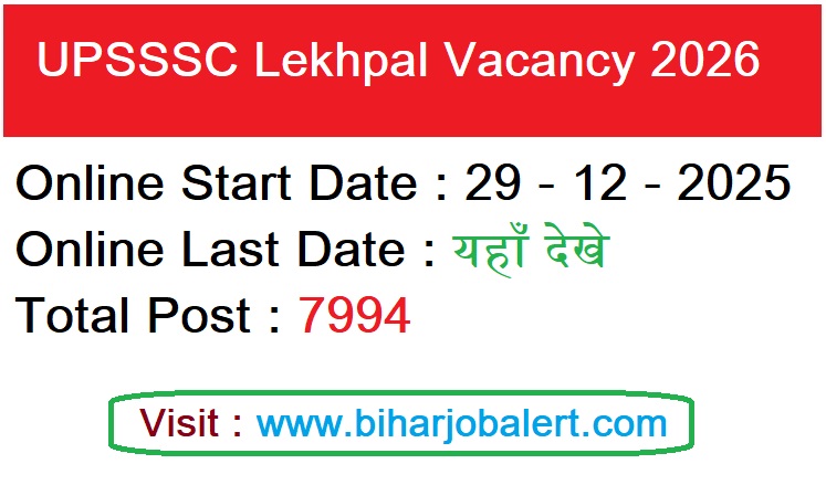 UPSSSC Lekhpal Vacancy 2026