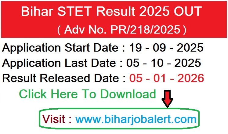 Bihar STET Result 2025