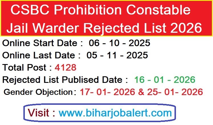 CSBC Prohibition Constable Jail Warder Rejected List 2026