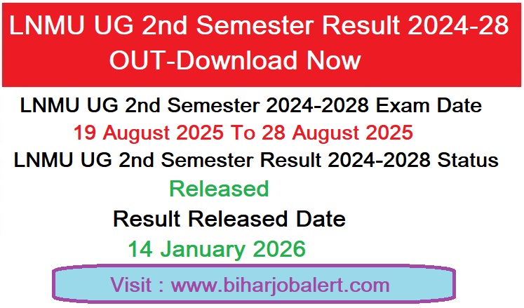 LNMU UG 2nd Semester Result 2024-28