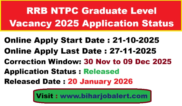 RRB NTPC Graduate and Inter Level Vacancy 2025 Application Status