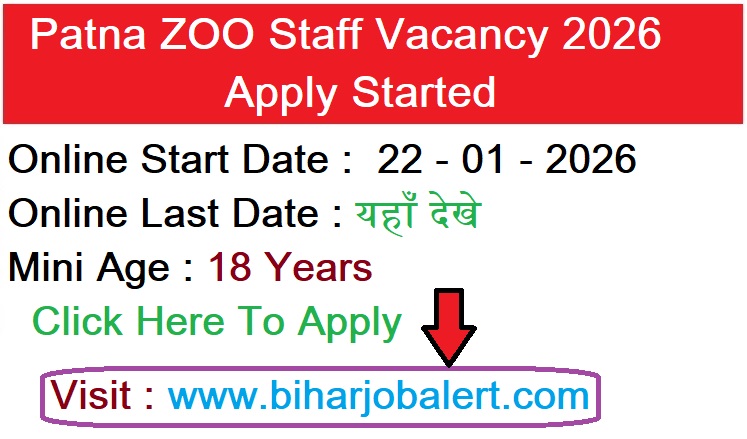 Patna ZOO Staff Vacancy 2026