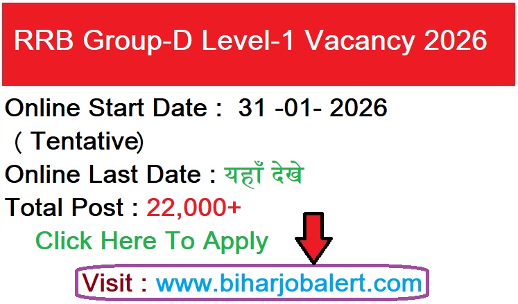 RRB Group-D Level-1 Vacancy 2026