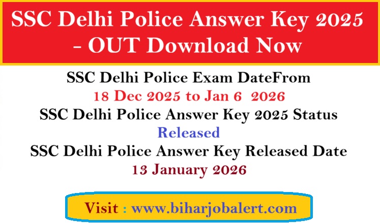 SSC Delhi Police Answer Key 2025 OUT