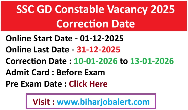 SSC GD Constable Vacancy 2025 Correction Date
