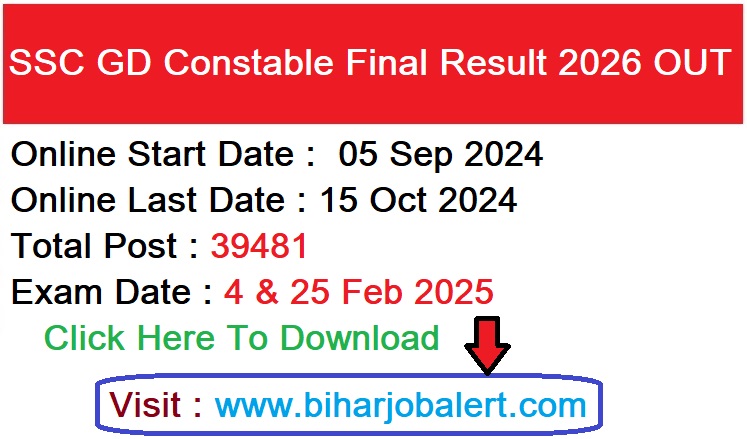 SSC GD Constable Final Result 2026