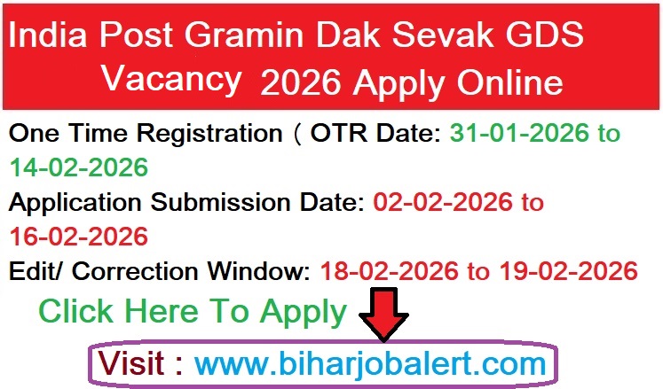 India Post Gramin Dak Sevak GDS Vacancy 2026