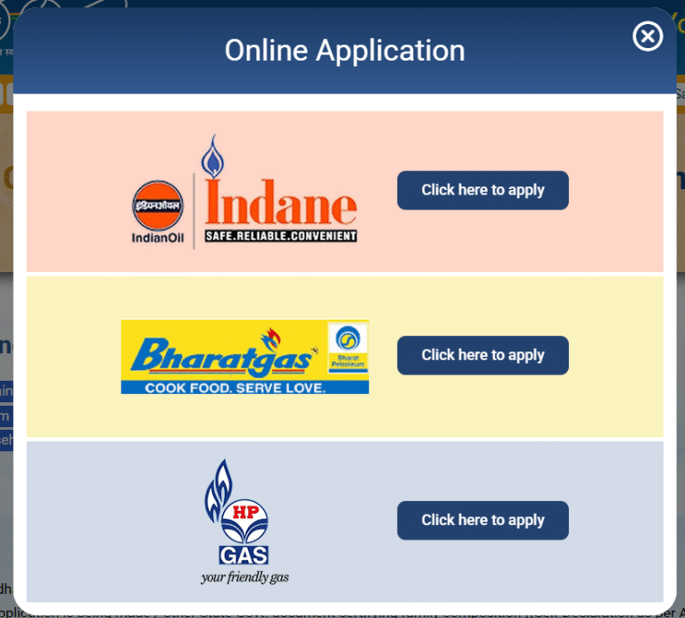 PM Ujjwala Yojana 3.0 2026 Company