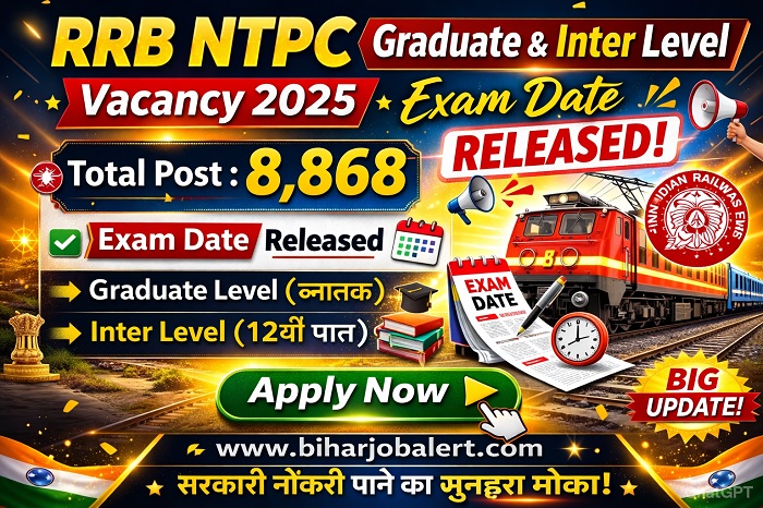 RRB NTPC Graduate and Inter Level Vacancy 2025