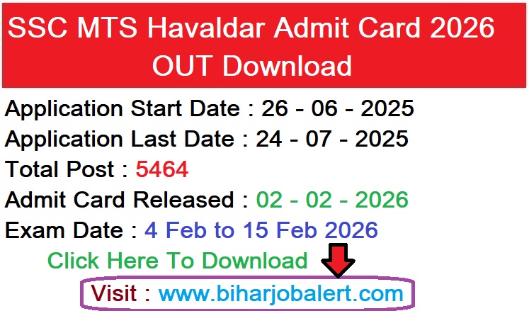 SSC MTS Havaldar Admit Card 2026