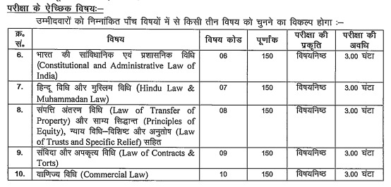 BPSC Bihar 33rd Judicial Service Civil Judge Vacancy 2026