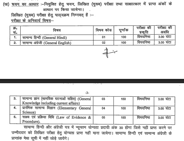 BPSC Bihar 33rd Judicial Service Civil Judge Vacancy 2026