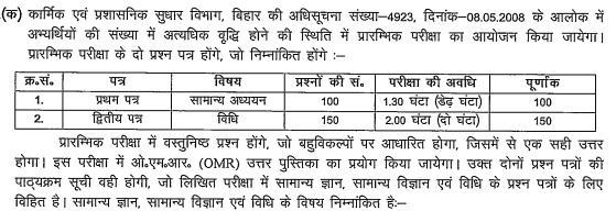 BPSC Bihar 33rd Judicial Service Civil Judge Vacancy 2026