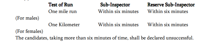 Bihar Police SI PT Running