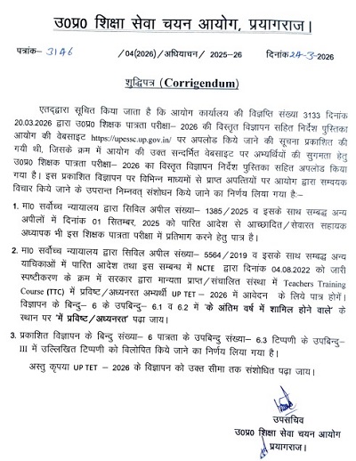 UP Teacher Eligibility Test Form 2026 Form Editing Last Date