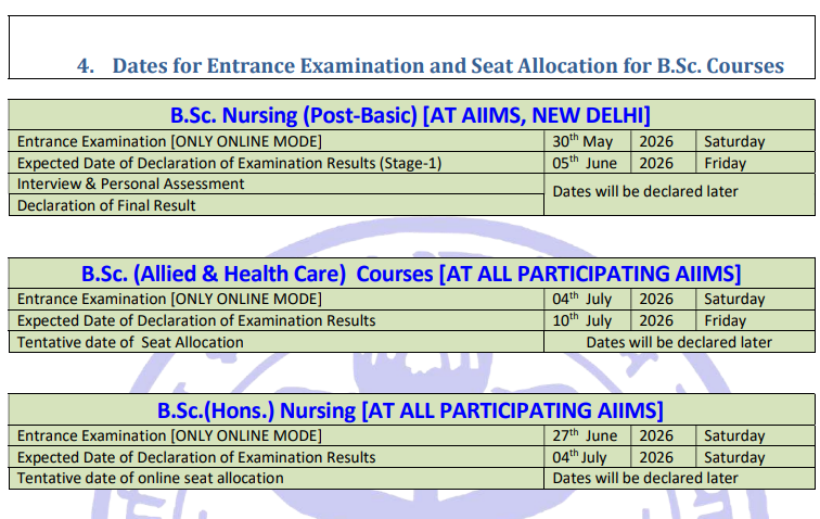 AIIMS BSc Nursing Exam 2026 Date Sheet