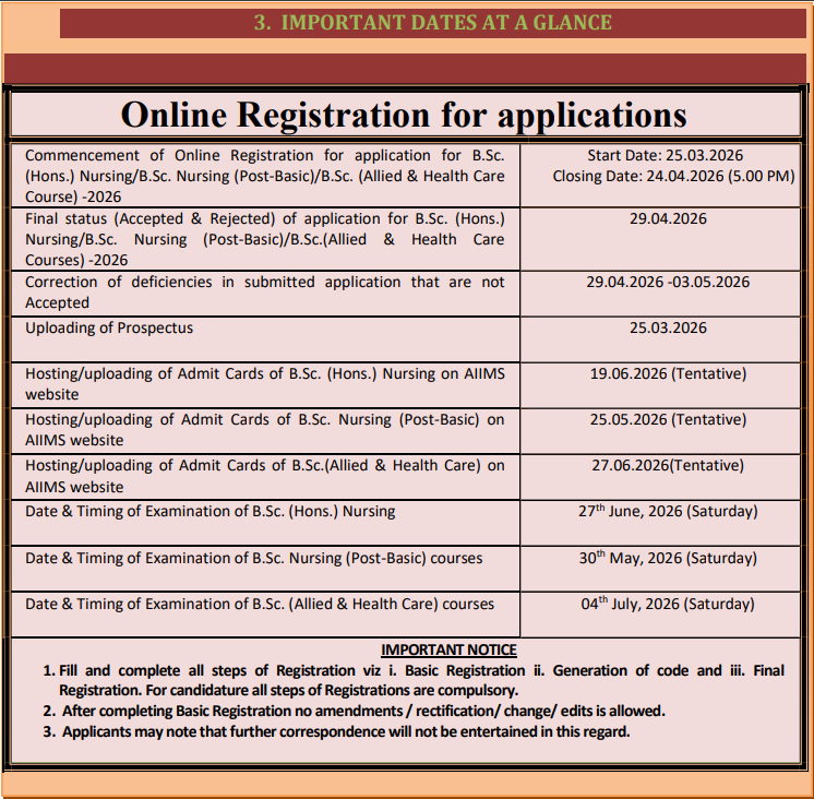AIIMS BSc Nursing Online Form 2026 Date Sheet