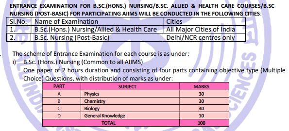 AIIMS BSc Nursing Online Form 2026