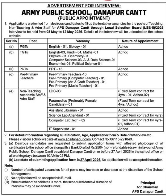Army Public School Danapur Vacancy 2026