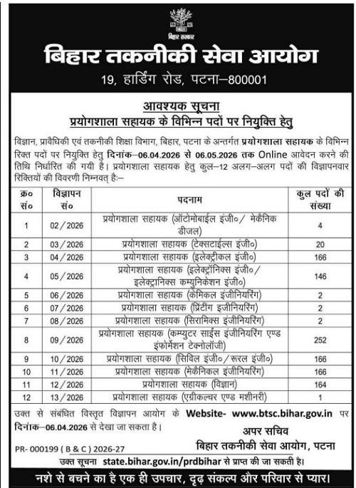 BTSC Laboratory Assistant Vacancy 2026