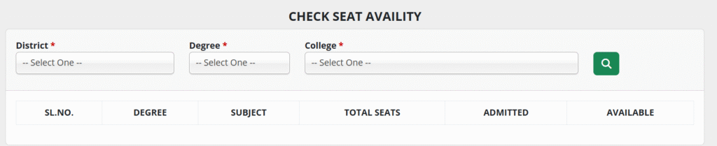 Magadh University UG Session 2026-30 Admission 2026 seet details