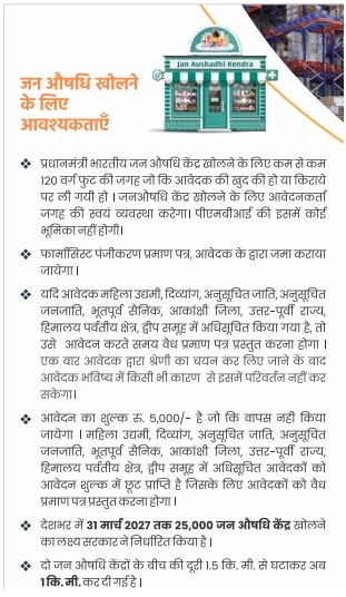 PM Bhartiya Janaushadhi Kendra Yojana 2026