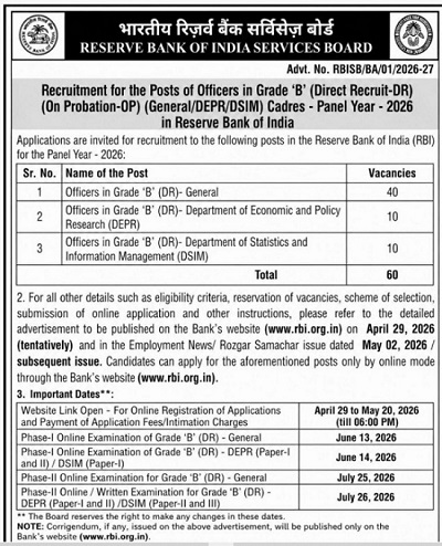 RBI Officer Grade B Vacancy 2026 Short Notice