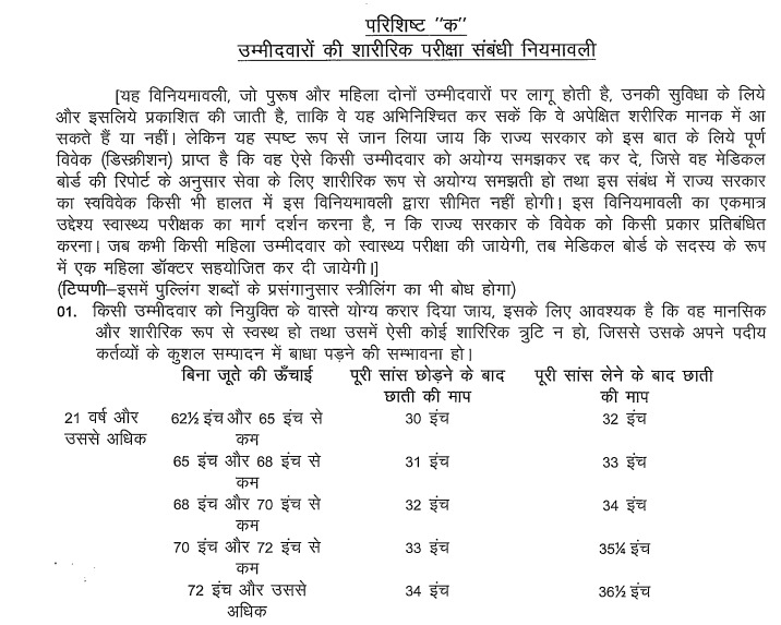 BPSC Bihar Public Service Commission 72nd Vacancy 2026 Physical Standard Test (PST)