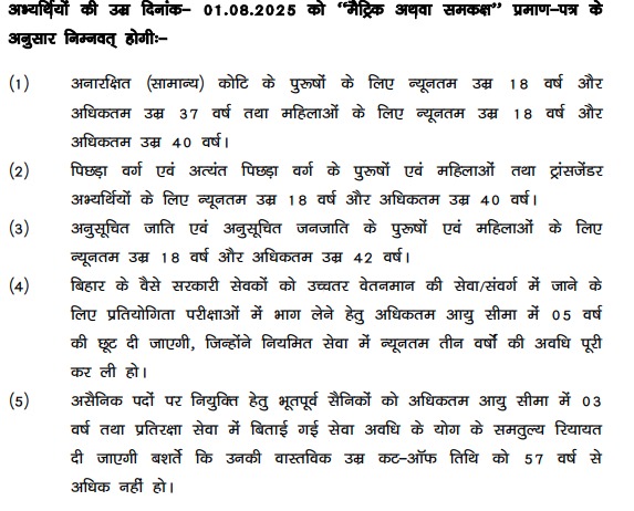 BPSSC Bihar Havildar Instructor Vacancy 2026 Age Limit
