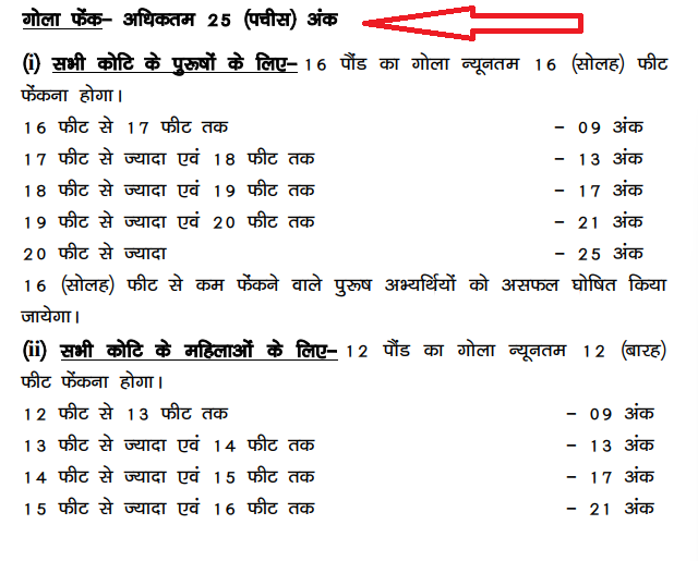 Gola Fek Marks