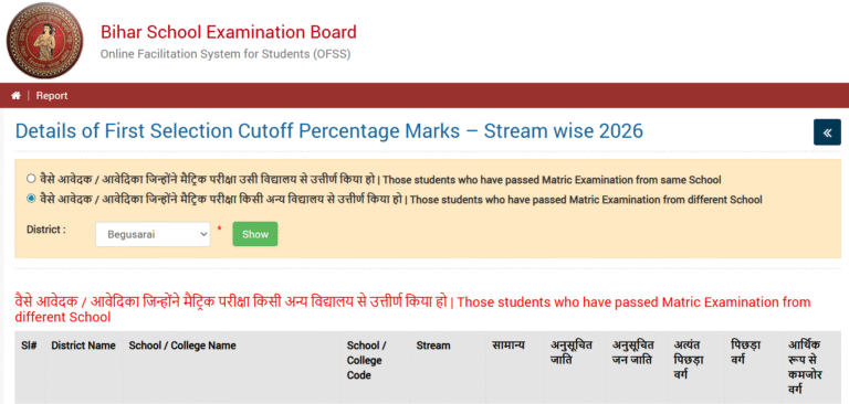 BSEB Bihar Board 11th 1st Merit List 2026 Cutoff