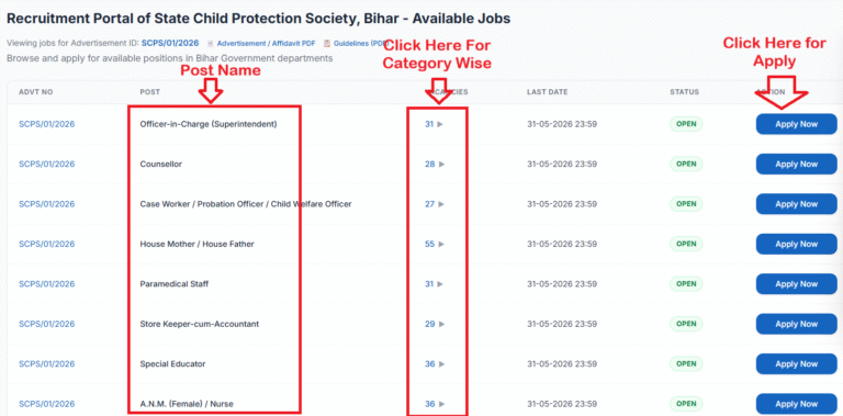 Bihar Jila Bal Sanrakshan Ikai Vacancy 2026 Category Wise Seet Details