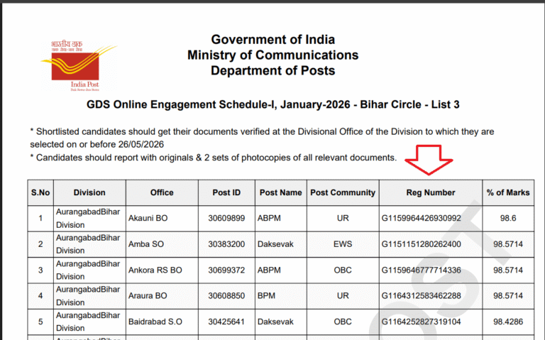 India Post GDS Gramin Dak Sevak 3rd Merit List 2026 Final PDF
