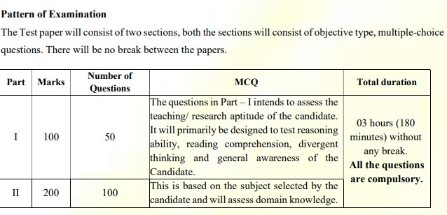 NTA UGC NET June Form 2026 Exam Pattern