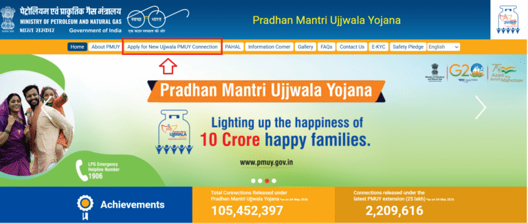 PM Ujjwala Yojana 3.0 2026 Home