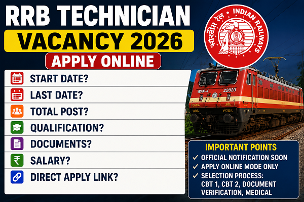 RRB Technician Vacancy 2026