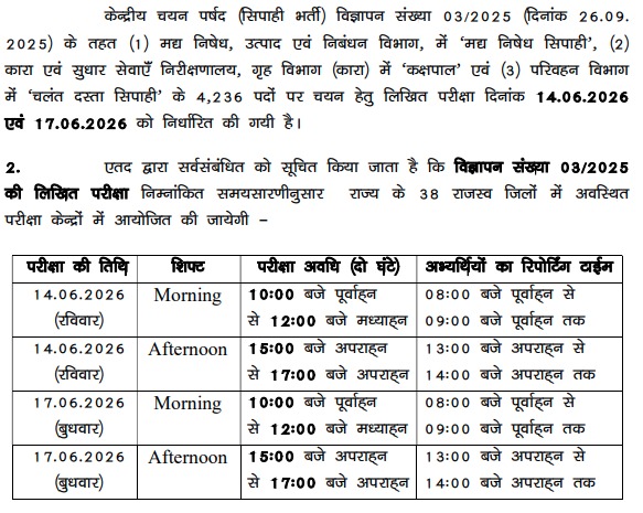 CSBC Prohibition Constable and Jail Warder Admit Card 2026