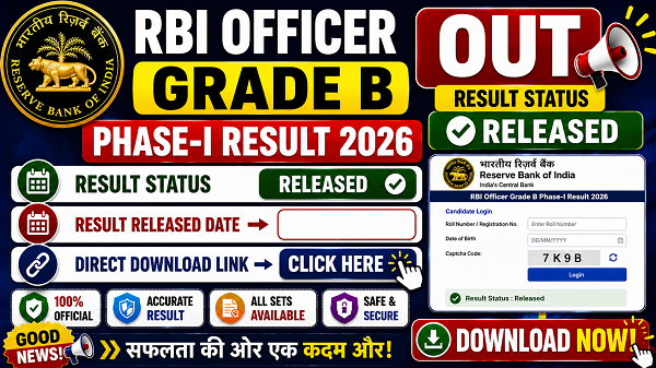 RBI Officer Grade B Phase-I Result 2026