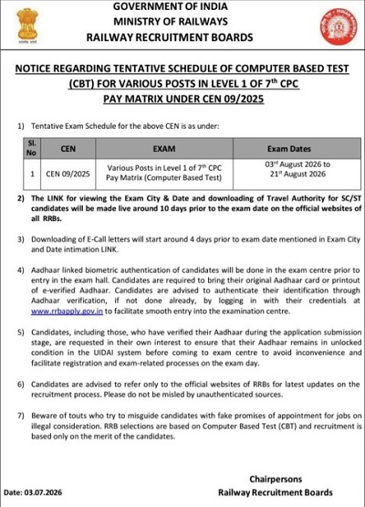 RRB Group D Admit Card 2026