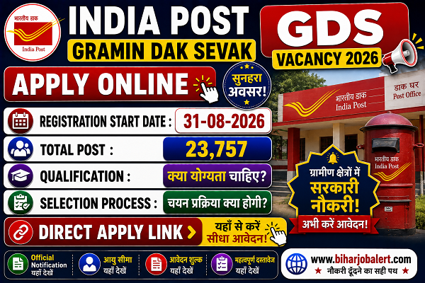 India Post Gramin Dak Sevak GDS Vacancy 2026