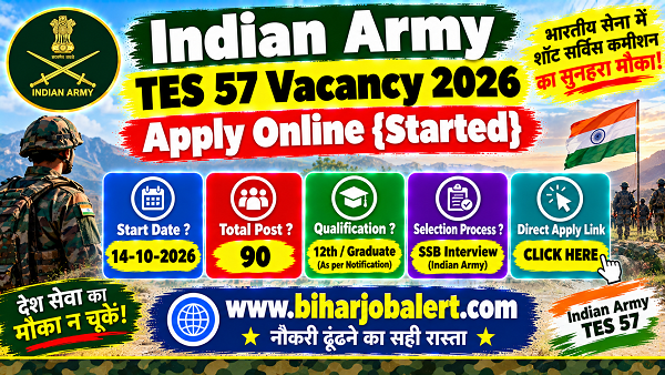 Indian Army TES 57 Vacancy 2026