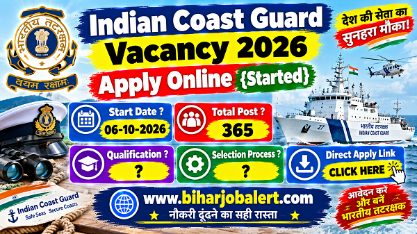 Indian Coast Guard Vacancy 2026
